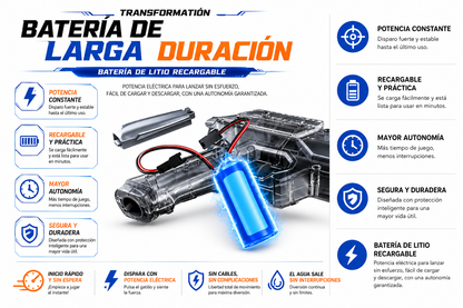 PISTOLA DE AGUA SPLASHZONE